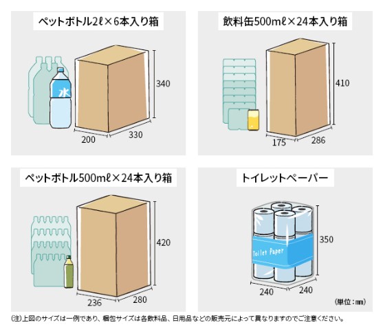 宅配ボックス